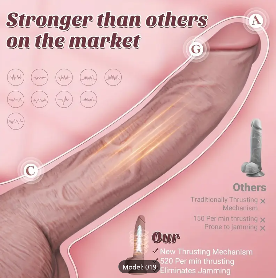 9.1" Remote Controlled Liquid Silicone 4-in-1 Rotating Thrust Vibrator