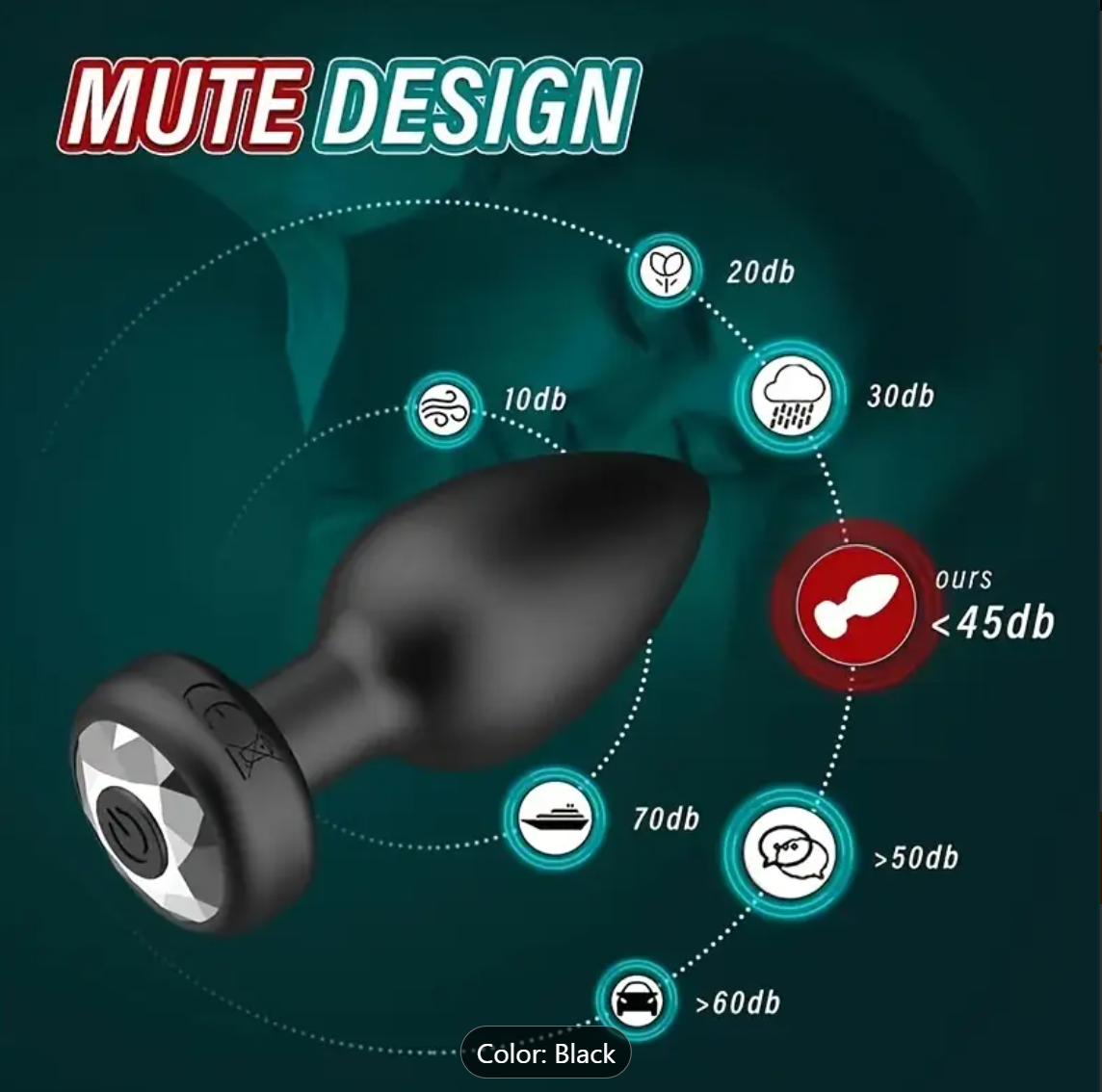 Remote-Controlled Anal Plug – Rechargeable Silicone Vibe