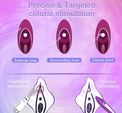 Sensual Bliss – 7-Mode Clit & G-Spot Vibrator